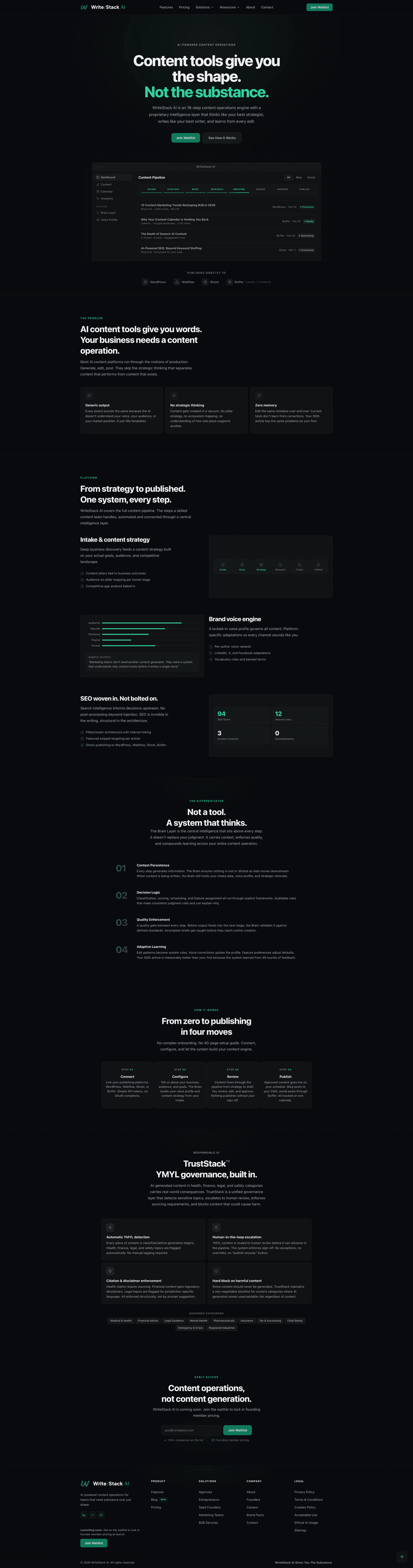 WriteStack.ai homepage, full-length scroll capture.